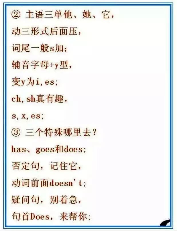 初中英语基础知识大全归纳,初中英语基础知识大全购买