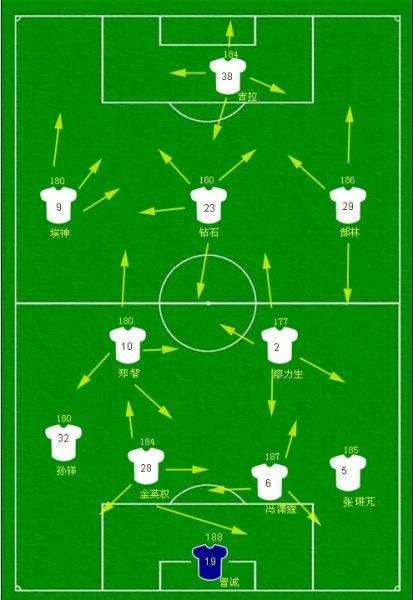 世界杯胜负最准评测,世界杯分析最新比分