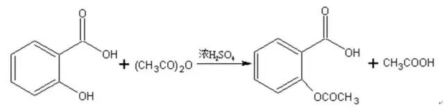 阿司匹林传奇,阿司匹林百年神药的不朽传奇