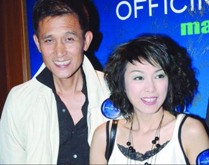 演员展昭个人资料,足球运动员展昭