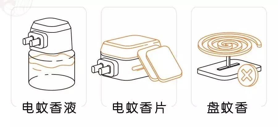 驱蚊的三大禁忌,驱蚊三种物质