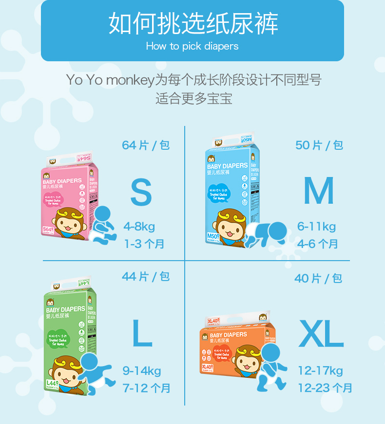 如何选购婴儿纸尿裤,好动宝宝纸尿裤应该这样选