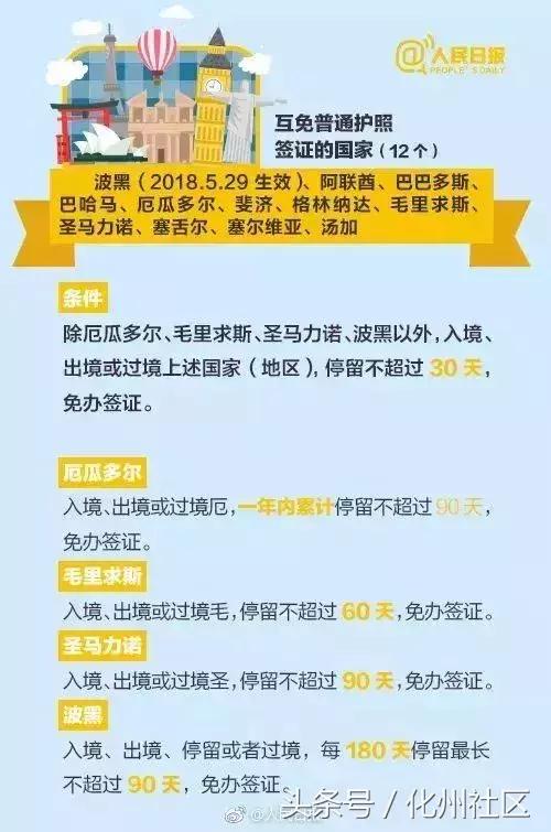 无锡护照和签证,无锡护照免签国家