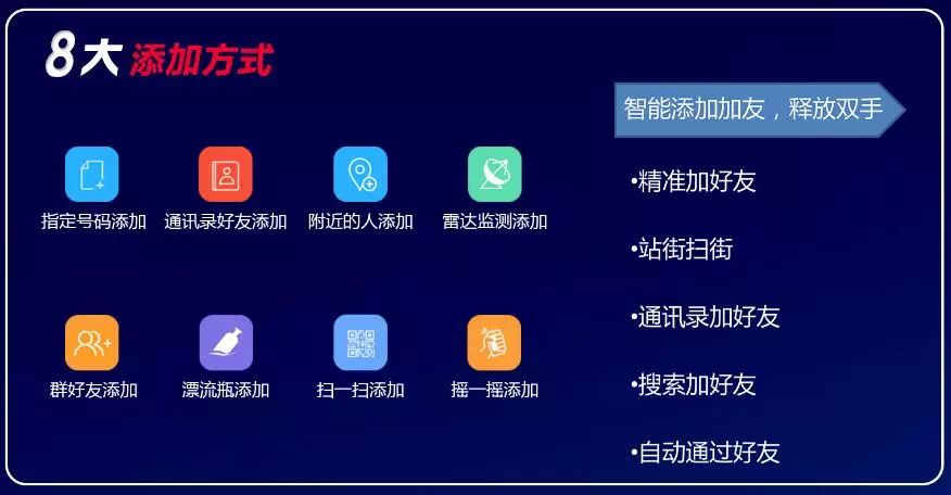 营销新渠道：客源精准引流，产品靠谱推广