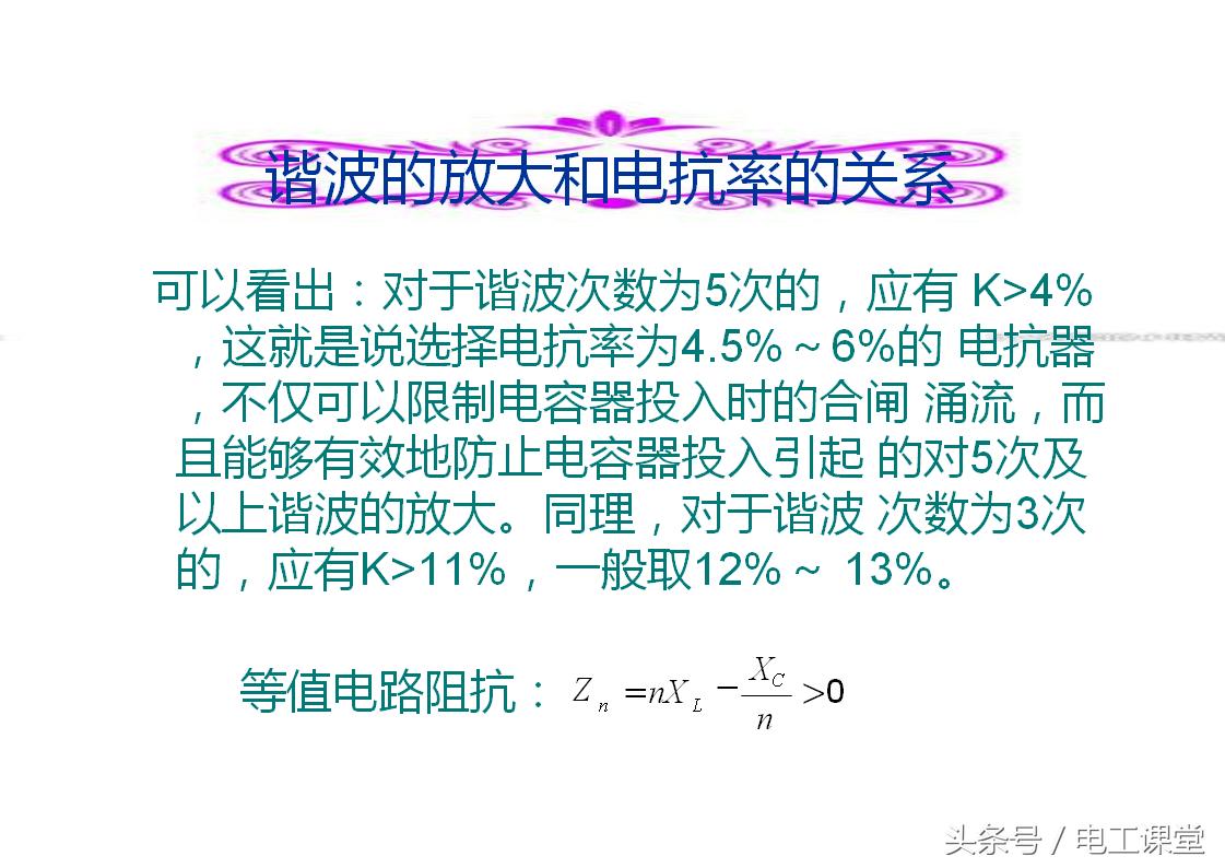 无功补偿原理基础知识详解,svg无功补偿控制原理视频