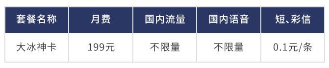 三大运营商不限量套餐,三大运营商哪个套餐便宜好