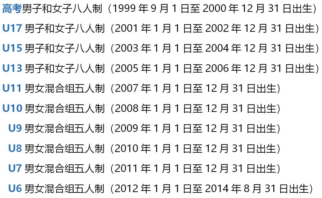 北京百队杯2024报名,36届北京百队杯足球竞赛规程