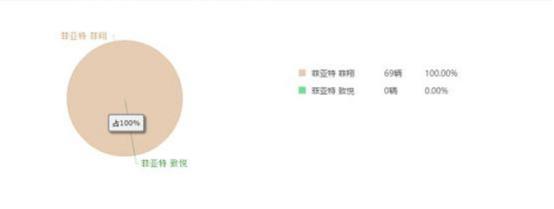 辣评说车凯迪拉克,jeep全面评测