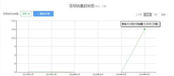 辣评说车凯迪拉克,jeep全面评测