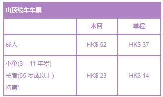 今年9月，郑州每天1趟动车到香港！要不要去香港逛逛？
