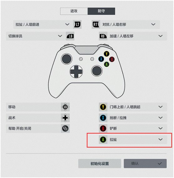 fifaol4自动防守和策略防守区别,fifaol4怎么打深度防守战术板