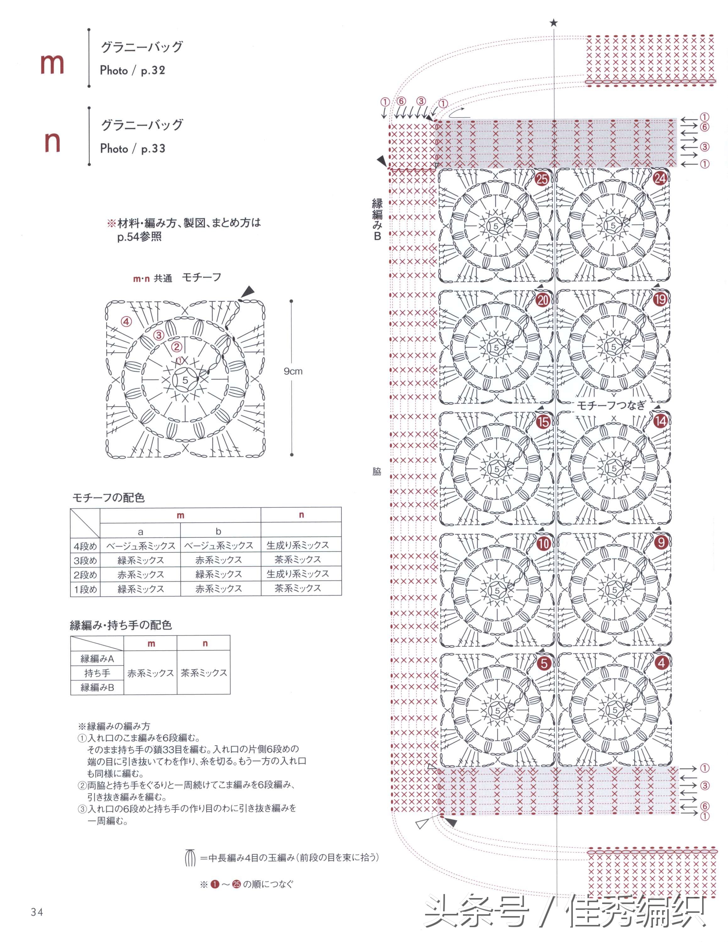 毛线钩针编织教程包包,简单实用包包钩针编织教程