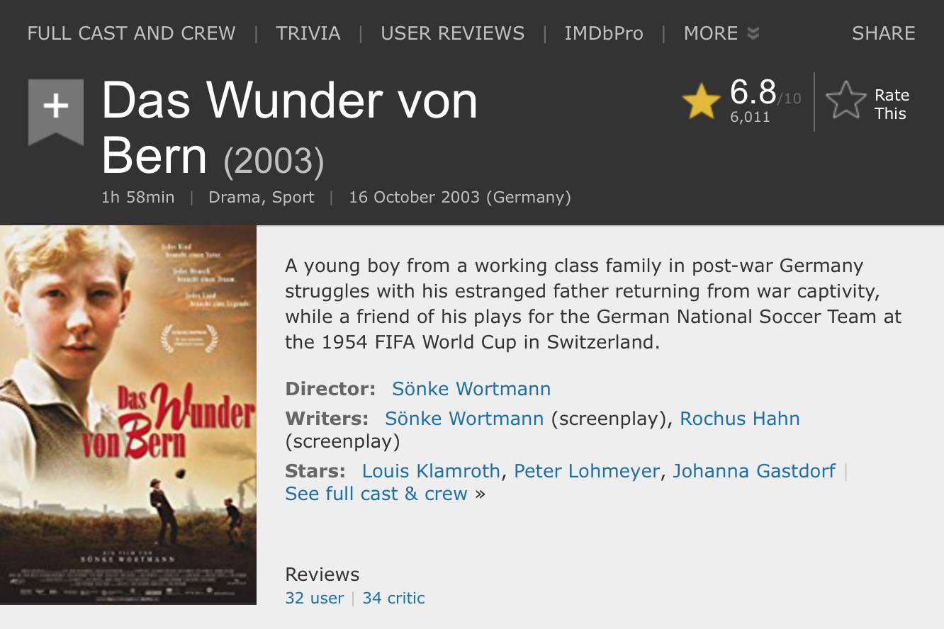 imdb电视剧排行榜top100,imdb10分剧