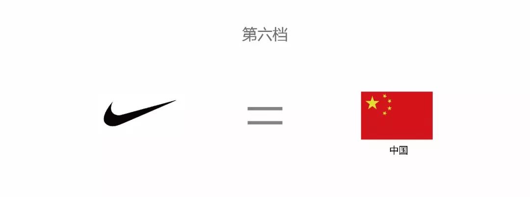 世界杯奢华金字塔,用奢侈品的方式看世界杯球队