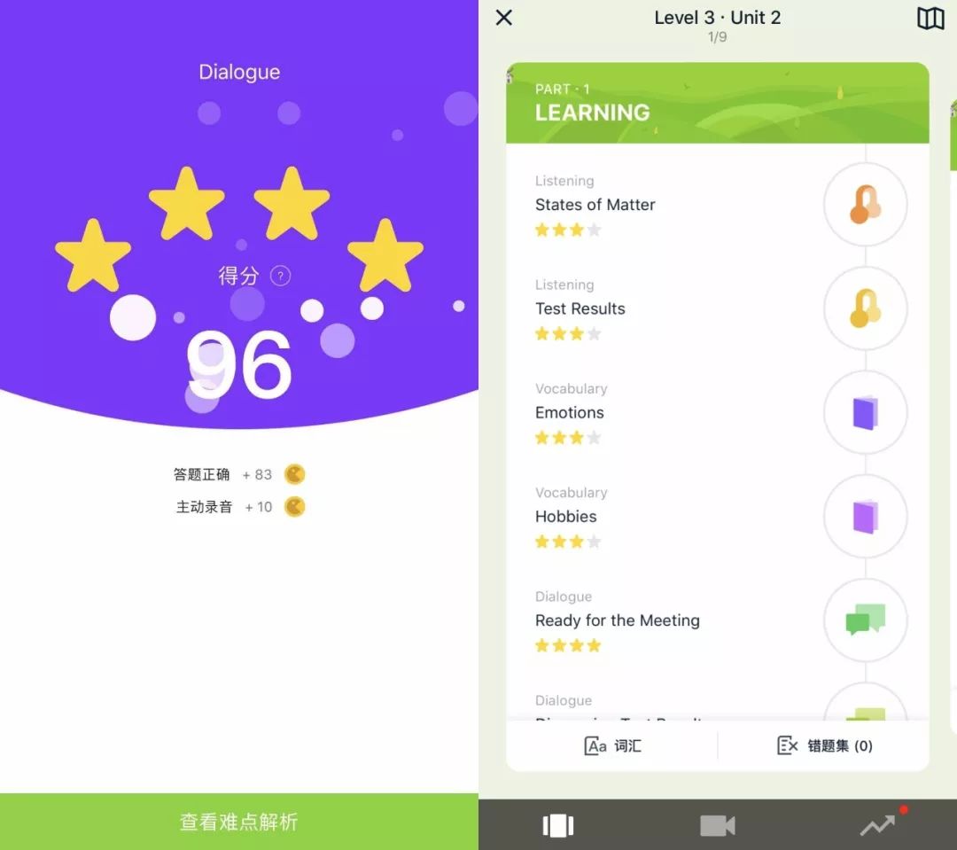 记住这几个方法最好学英语,学英语最基本七种方法