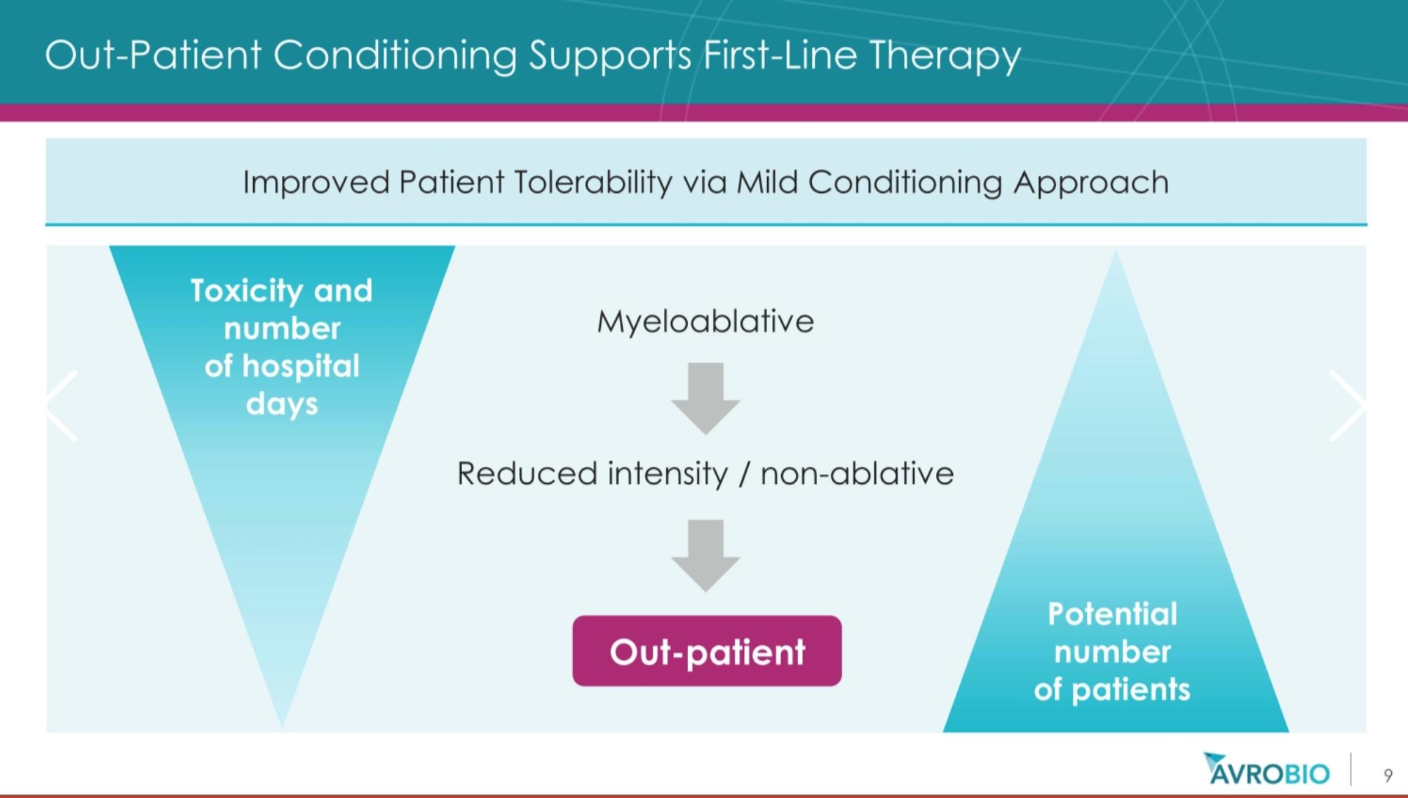 基因治疗罕见病最新突破,基因疗法治疗罕见病