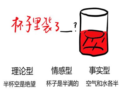 毕业证是假的,要不要跟领导说实话?这三种思维方式告诉你答案