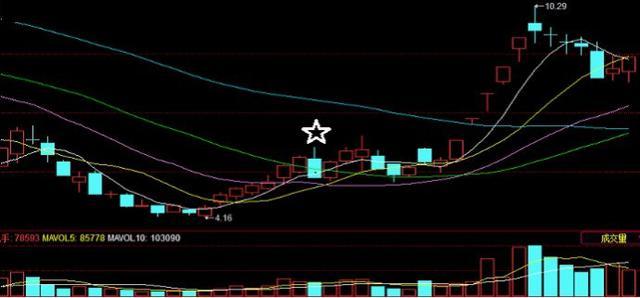中国股市退市现状,股民全部抛售退市销户后果