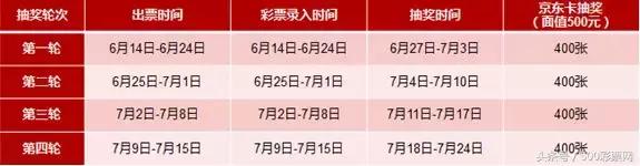 体彩开奖中奖彩票店,天津体育彩票开奖结果七星彩