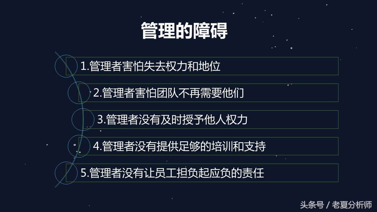 团队建设人才培养与团队管理,团队领导力和团队管理