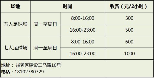 去不了世界杯现场？越秀这5家足球场让你过足脚瘾