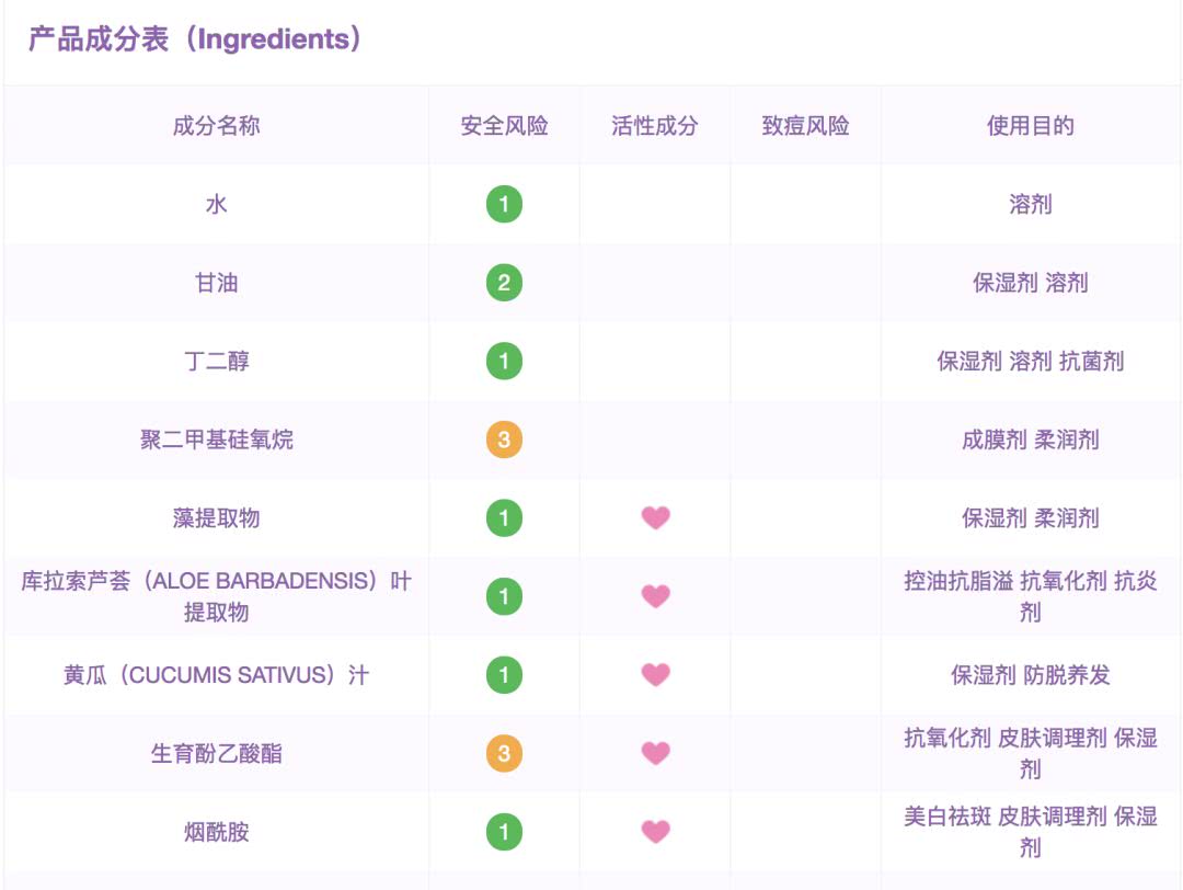 不得不买的国货精品,国货精品不超过20元