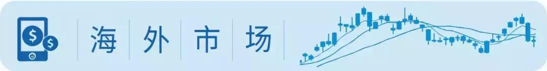 a股重返3300点但是行情却不同了,a股创近2月新低绩优股