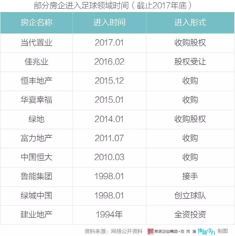 房企排名优质,房企综合实力排名