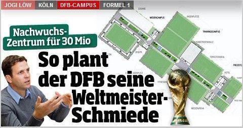 德国足球的实力,德国足球目前的真实状况