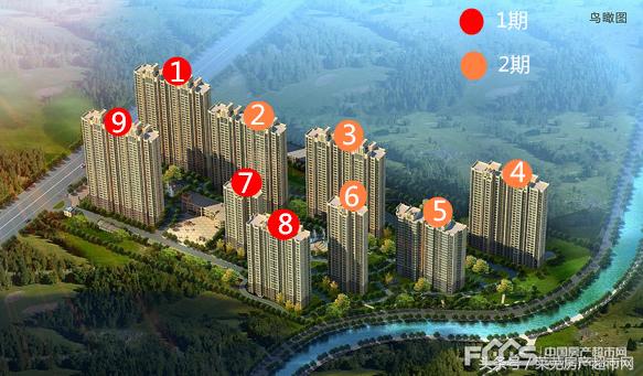 莱芜2024新楼盘,莱芜新城悦隽成了蓝光的一期