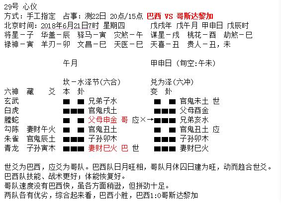 第三轮世界杯周易竞猜,华鹤杯预告