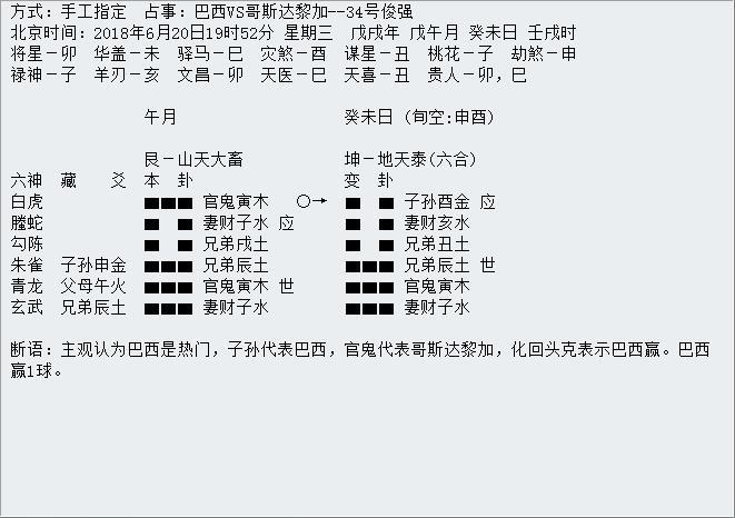 第三轮世界杯周易竞猜,华鹤杯预告