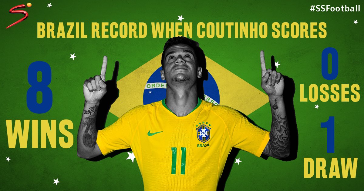 远射大师库蒂尼奥穿云箭,库蒂尼奥打进了几个穿云箭