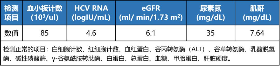 丙肝用抗病毒治疗对乙肝有影响吗,丙肝抗病毒治疗