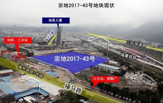 重磅！福州宜家又有新动作！周边规划大盘点！看下来实在不得了！