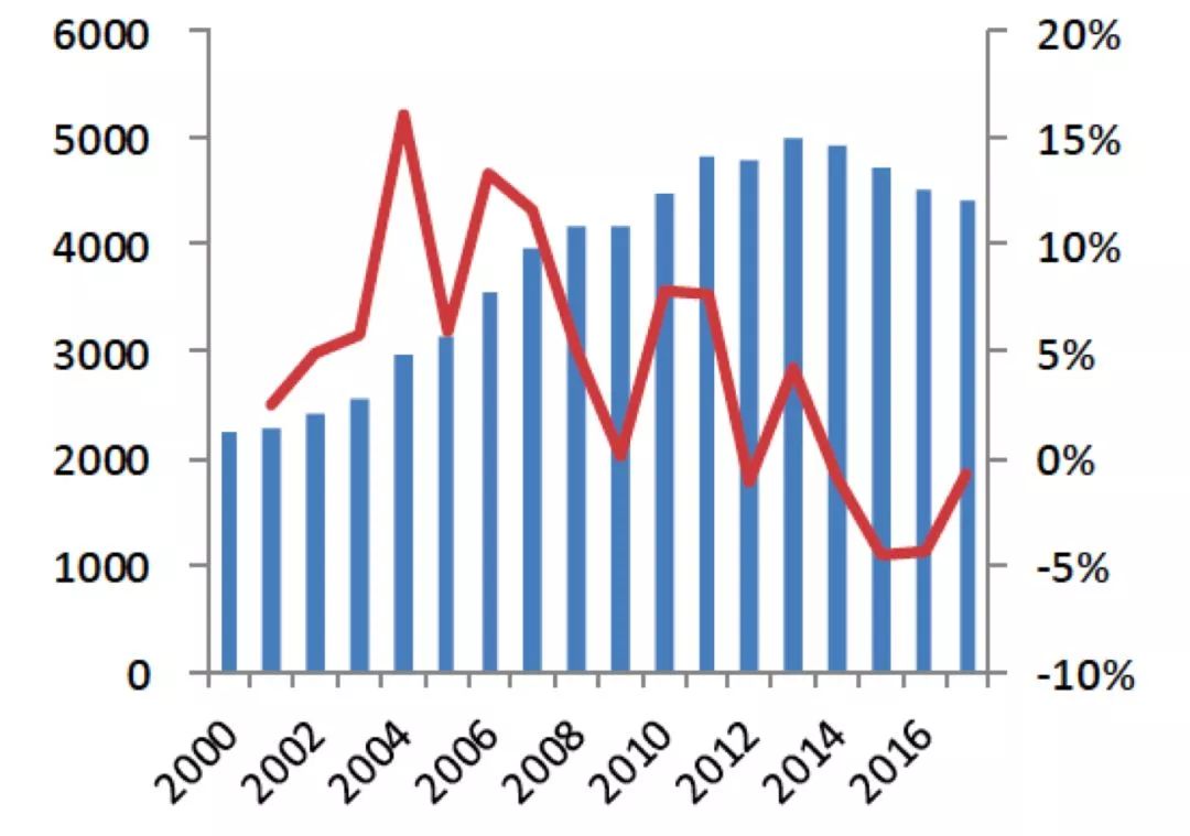 啤酒化学方程式,啤酒和足球