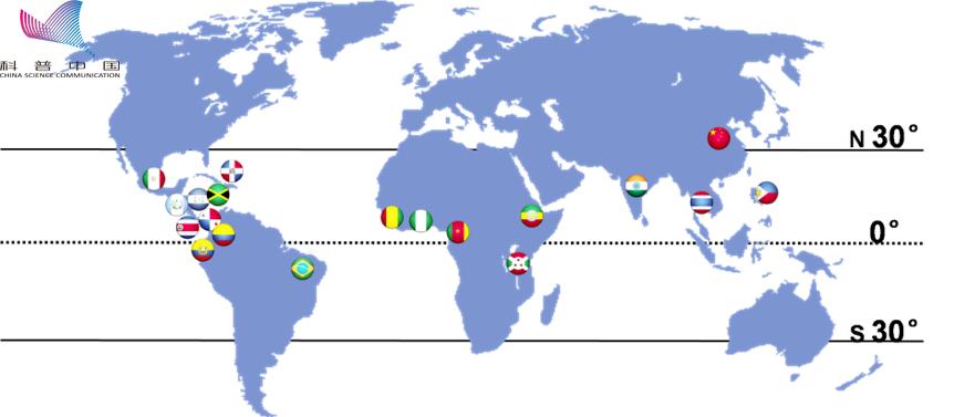 人类早期种植的香蕉,人类培育的水果
