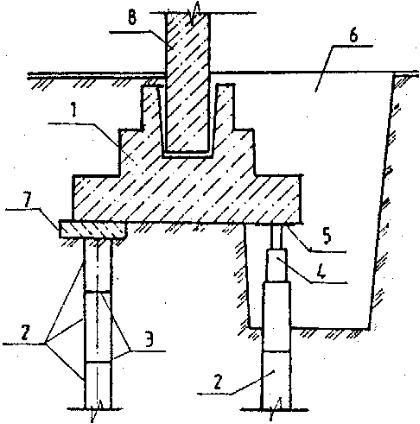 阳江楼房地基基础加固多少钱,地基加固技术以及方法