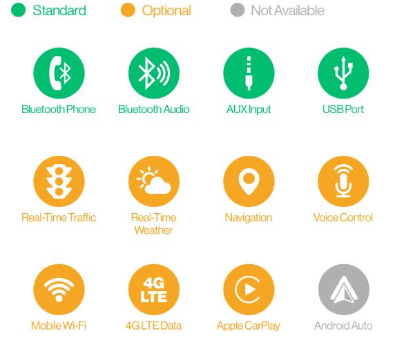 macan保时捷实用好物,保时捷卡宴和macan区别在哪里