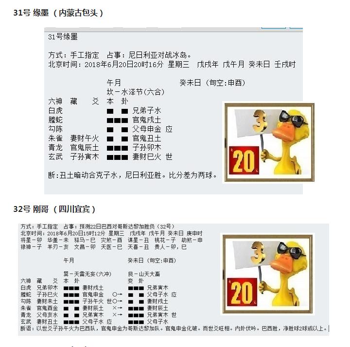 “华鹤杯”周易竞猜第9轮成绩：内马尔进球痛哭，诸葛亮提前预告