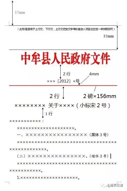 如何写好公文材料格式及范文,快收藏吧最标准公文格式一图搞定