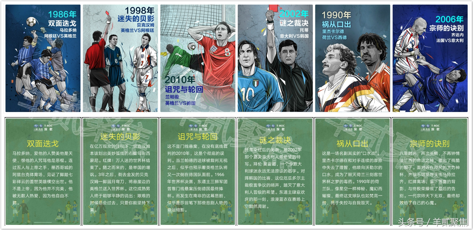 世界杯集卡32张卡片，32个故事，64个正反面刻录千万人足球记忆