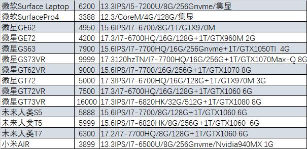 笔吧评测室二手店,笔吧评测室二手靠谱吗