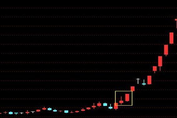 股市暴跌真相和出手信号,中国股市暴跌的原因是什么