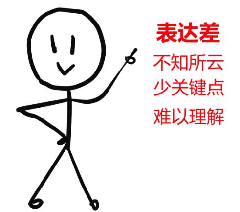 提高表达能力成为超级表达者,训练表达力的万能公式