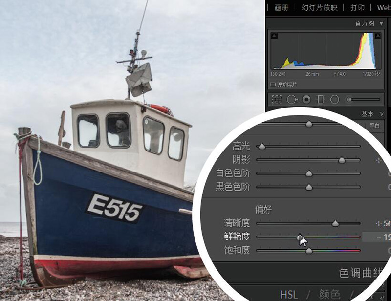 负力拍和反转拍,反转负冲