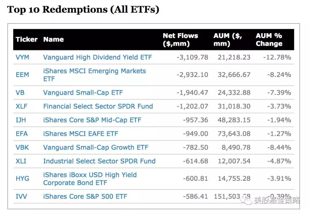世界杯股市下跌魔咒,世界杯股市暴跌的原因