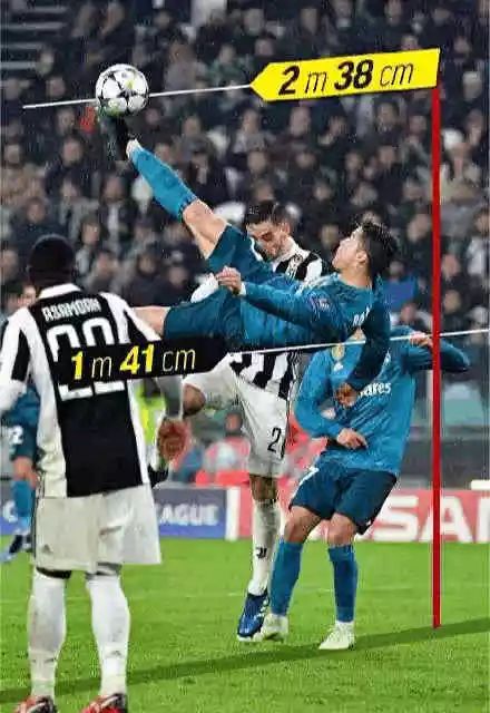 c罗为武汉捐10w欧元,c罗为中国献血