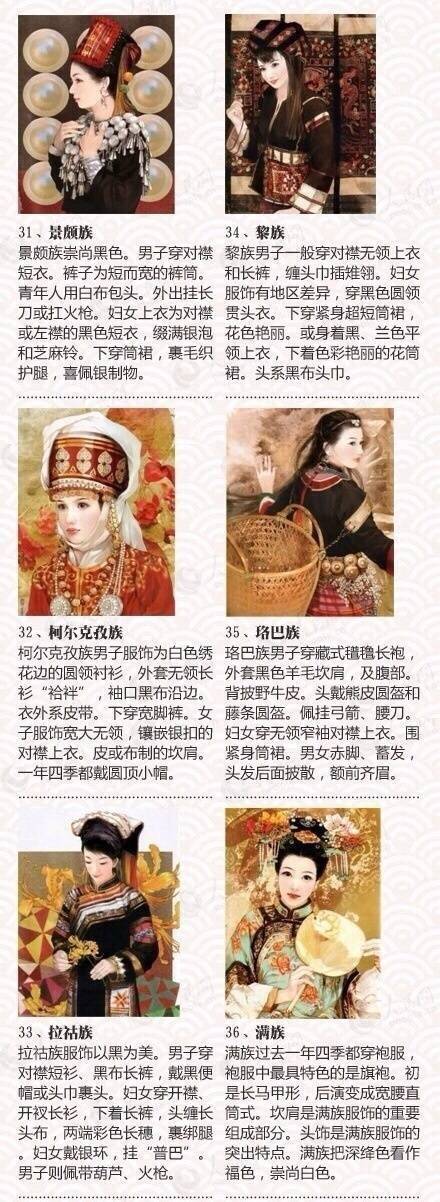 56个民族的服饰分别是什么样子,油管看中国56个民族传统服饰