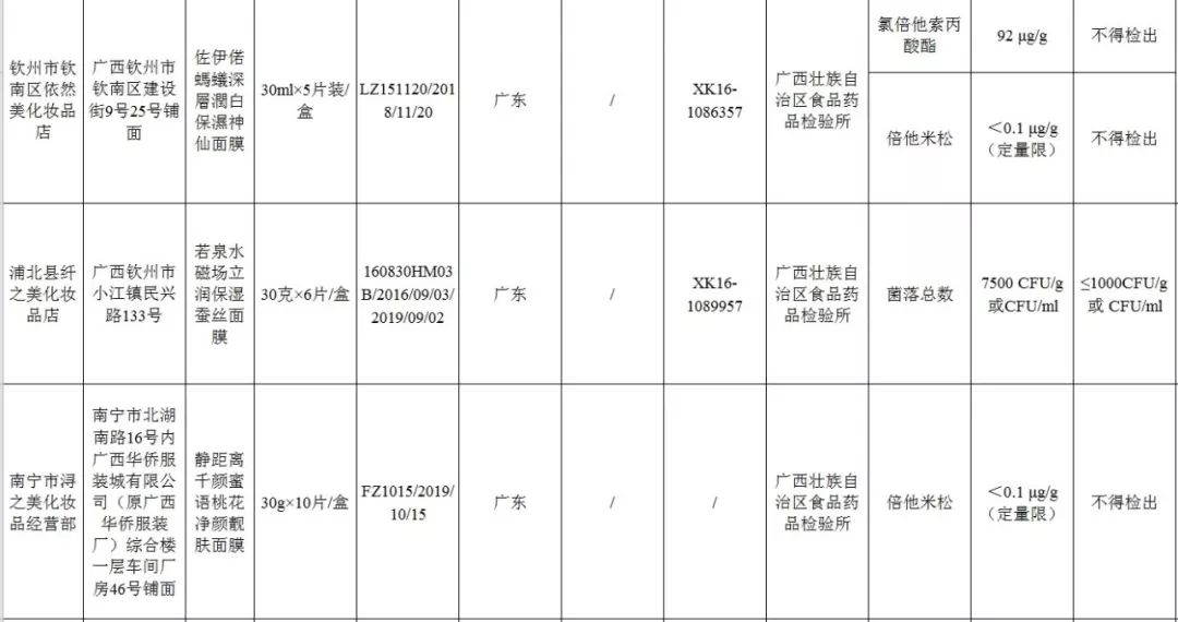 修护面部的最好用的面膜,面部暗沉用什么品牌面膜好